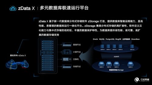 云和恩墨亮相2023云生态大会成果展，荣获中国电信2022年度优秀服务合作伙伴