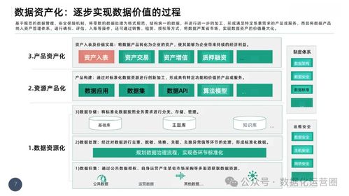 基于DeepSeek的智能数据治理方案 驱动大模型时代的数据价值释放