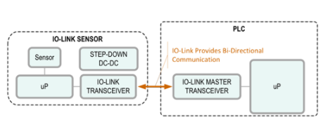 数据处理的流程、技术与应用实践